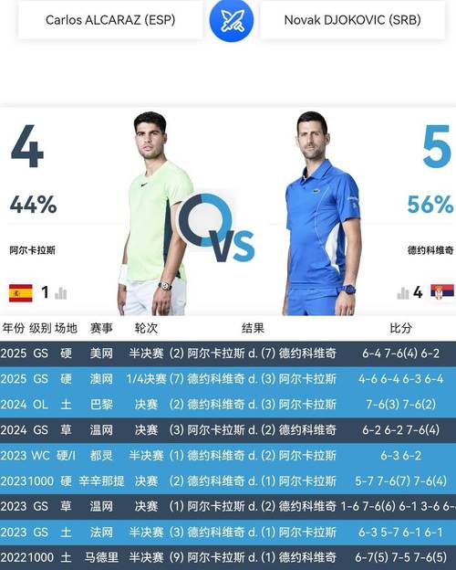 德国队新一期大名单：超新星卡尔首次入选