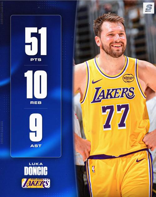 东契奇40+9+10湖人双杀火箭 詹姆斯14中13KD18分