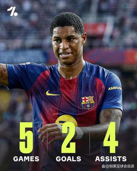 巴萨不愿买断 只想租借拉什福德！曼联拒绝：没有3000万免谈