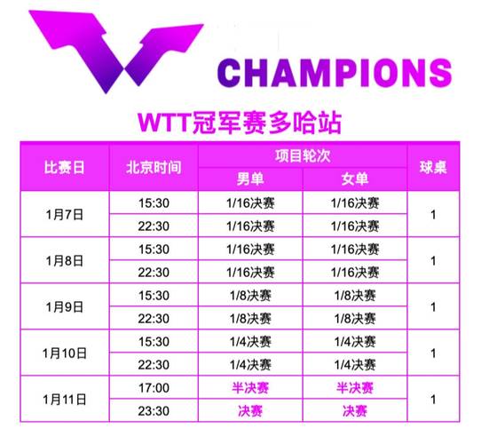 2026-03-24 中台大专联：黎明技术学院 vs 虎尾科技大学赛事分析