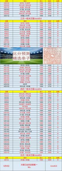 2026-03-24 亚海乙：班尼亚卢卡 vs TFT斯科普里比赛预测