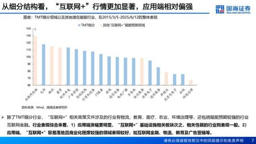 2026-03-24 冈比亚超：TMT vs 萨姆格尔FC比赛预测
