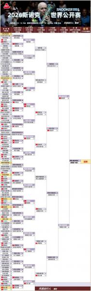 2026-03-24 卡塔星杯：赖扬 vs 艾沙哈尼亚比赛预测