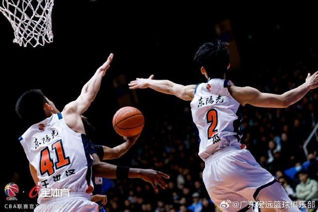 2026-03-25 CBA：广东东阳光 vs 四川丰谷酒业赛前展望