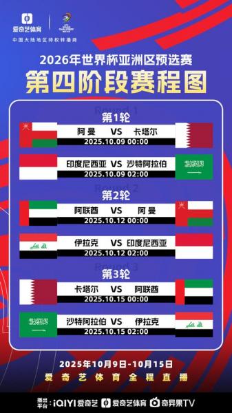 2026-03-25 FIFA系列赛：科威特 vs 纳米比亚比赛预测