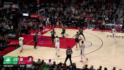 2026-03-25 NBA-G：缅因凯尔特人 vs 克利夫兰剑客比赛前瞻