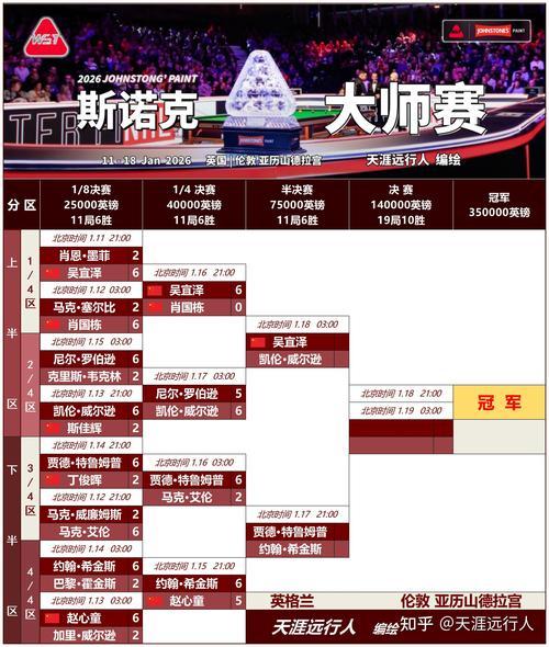 2026-03-25 冰岛杯：雷特提尔 vs 史托克瑟利比赛预测