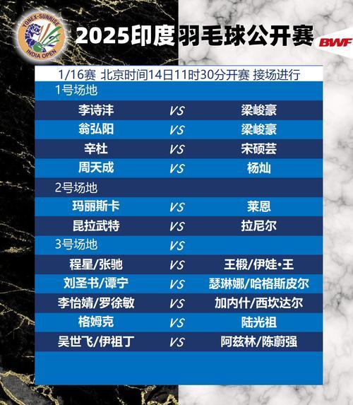 2026-03-25 印度甲：斯雷尼迪FC vs 甸普赛前分析