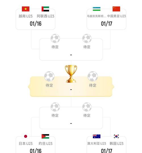 2026-03-25 国际友谊：土耳其U16 vs 乌克兰U16赛前分析