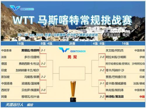 2026-03-25 土丙：伊梅斯古特 vs 坎卡亚赛事分析