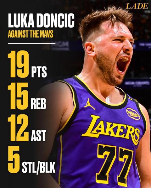 东契奇：打得越好MVP排名越下降，不知道还能做什么